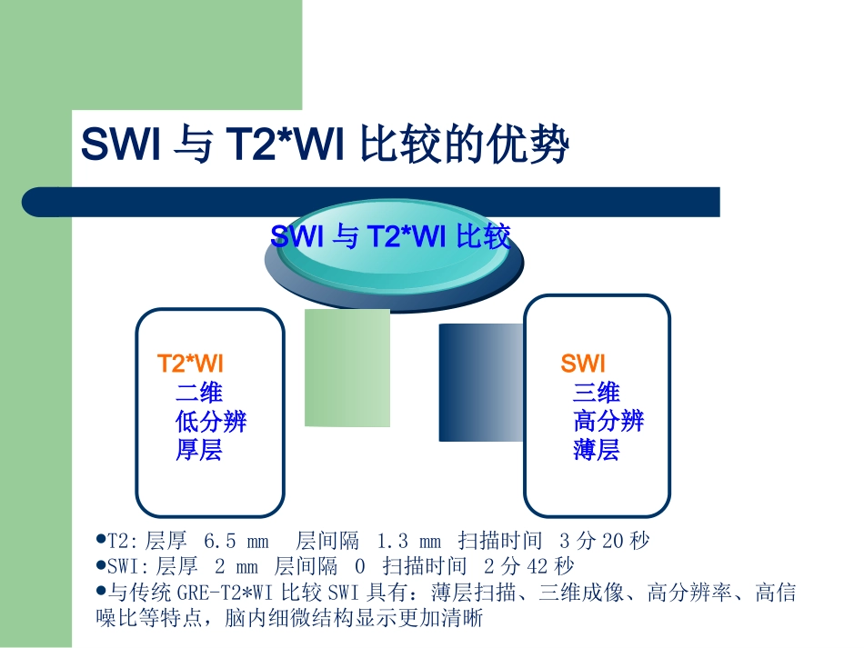 磁敏感加权成像在中枢神经系统的应用_第5页
