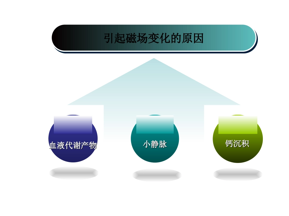 磁敏感加权成像在中枢神经系统的应用_第6页