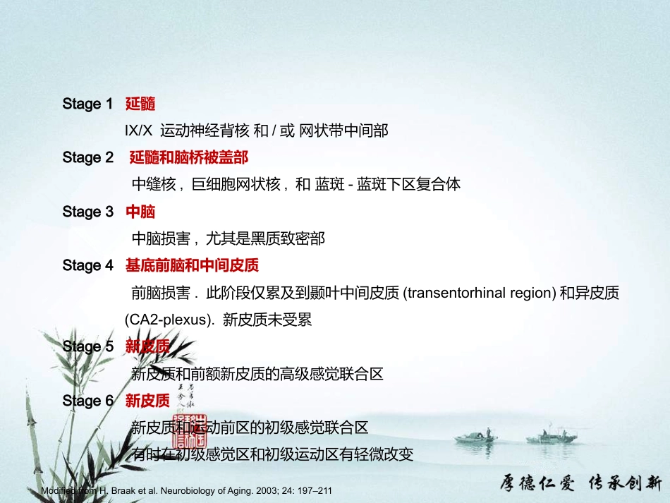 帕金森病诊断和鉴别诊断_第13页
