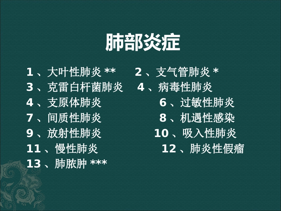 常见呼吸系统疾病影像诊断_第2页