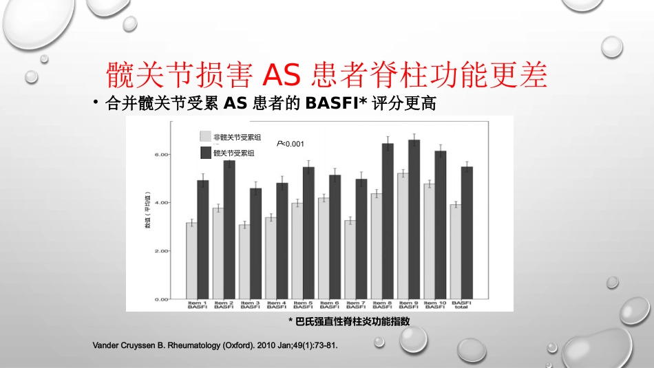 AS髋关节受累及影像学诊治进展PPT_第8页