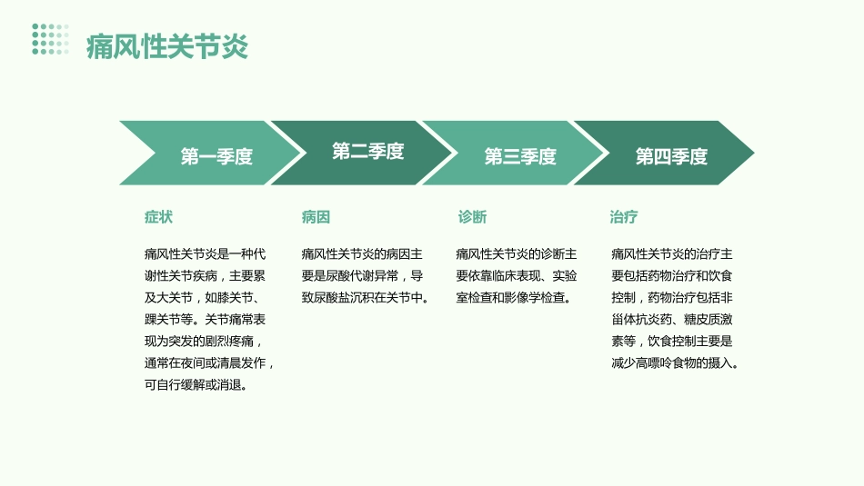 《诊断学》关节痛_第15页