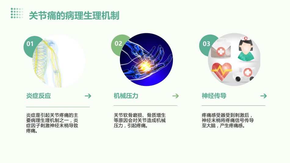 《诊断学》关节痛_第6页