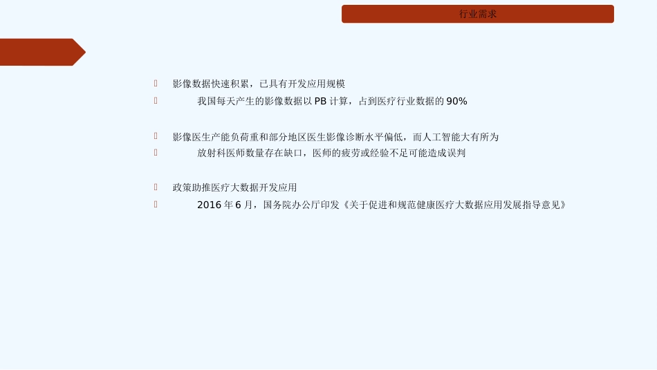 AI+医学影像行业调研_第3页