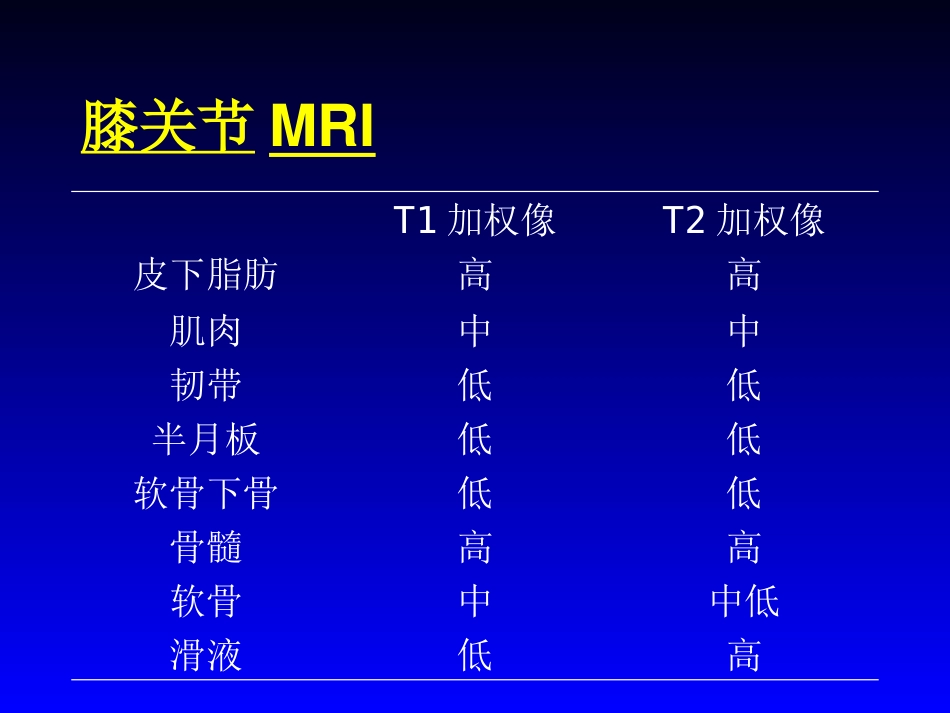 外影像与诊断学：膝关节MRI_第4页