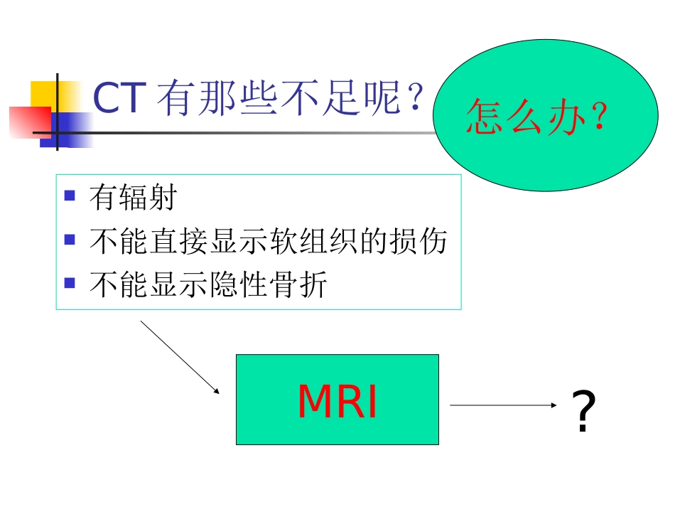 外影像与诊断学：骨折的影像诊断与鉴别诊断_第11页