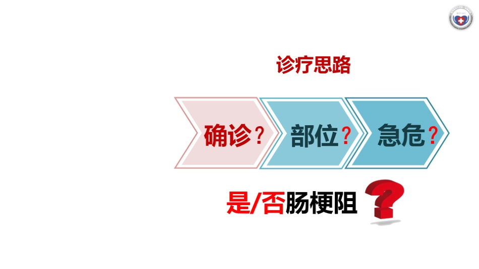 肠梗阻医学影像PPT_第3页