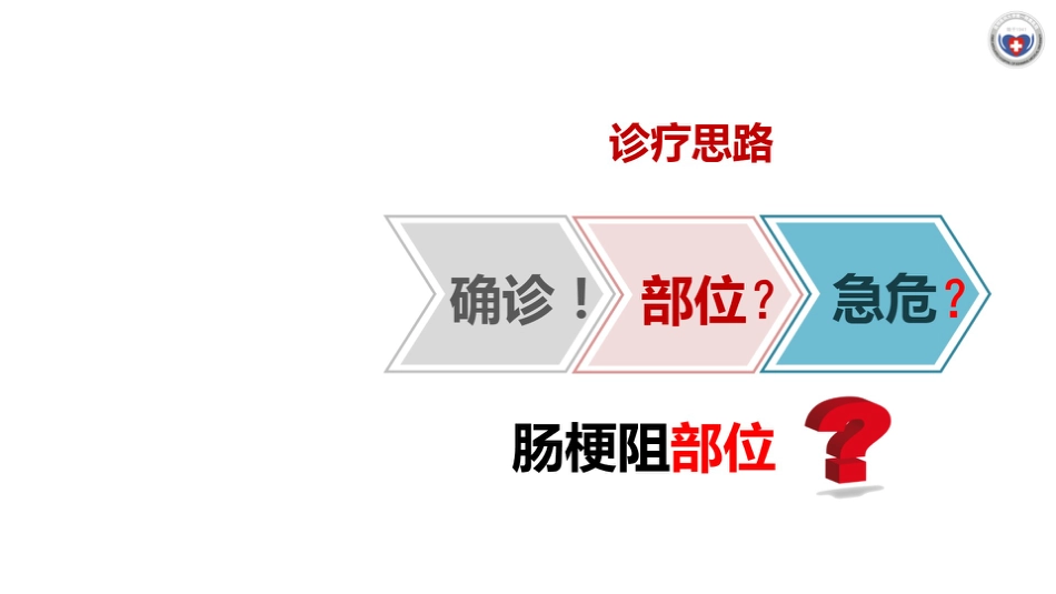 肠梗阻医学影像PPT_第7页