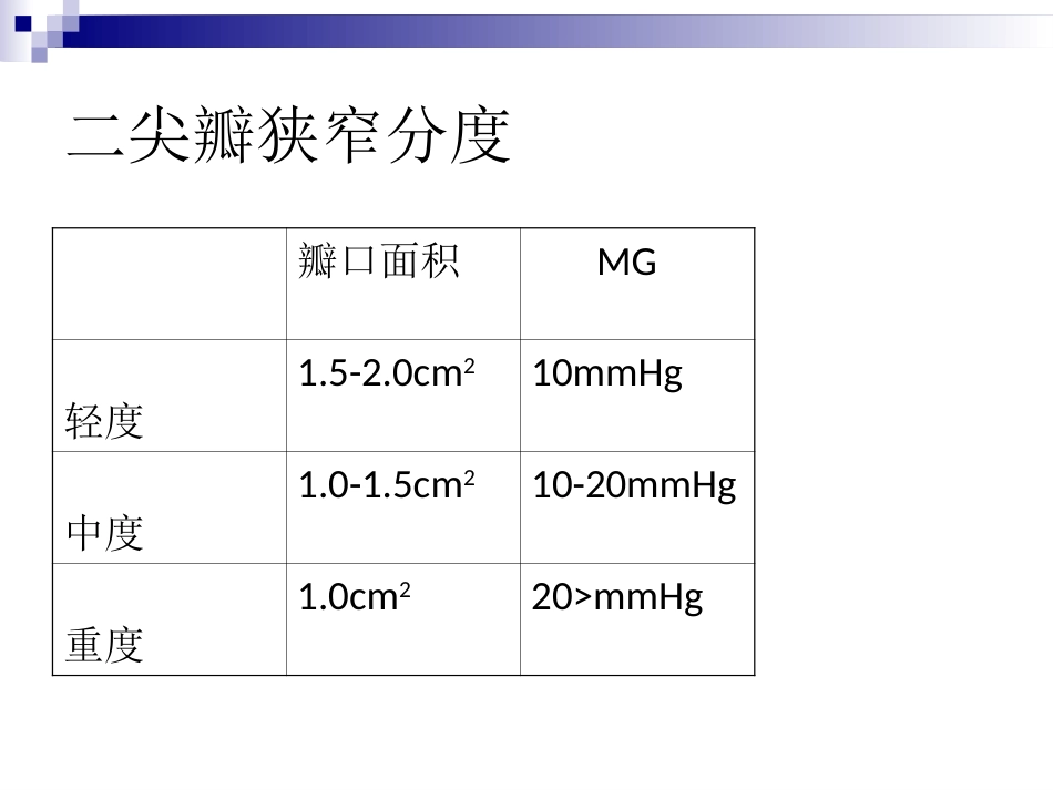 心脏瓣膜病的超声诊断课件_第15页
