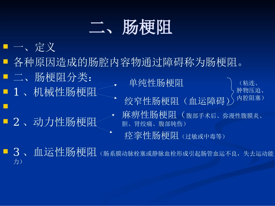 肠梗阻的分类及影像学表现(1)_第7页