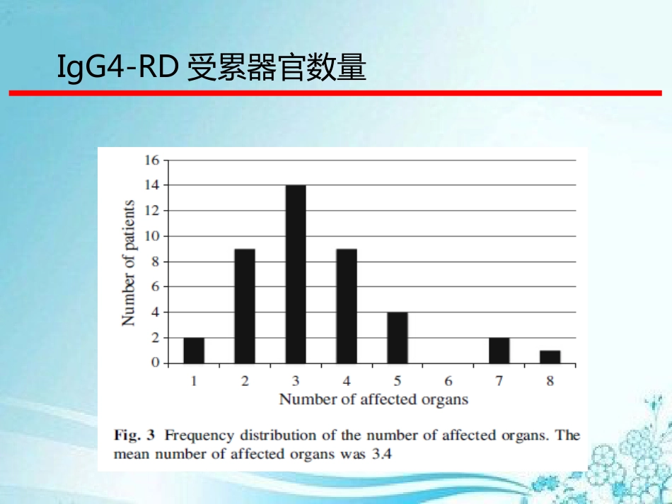 IgG4相关性疾病定义和具体的影像表现_第7页
