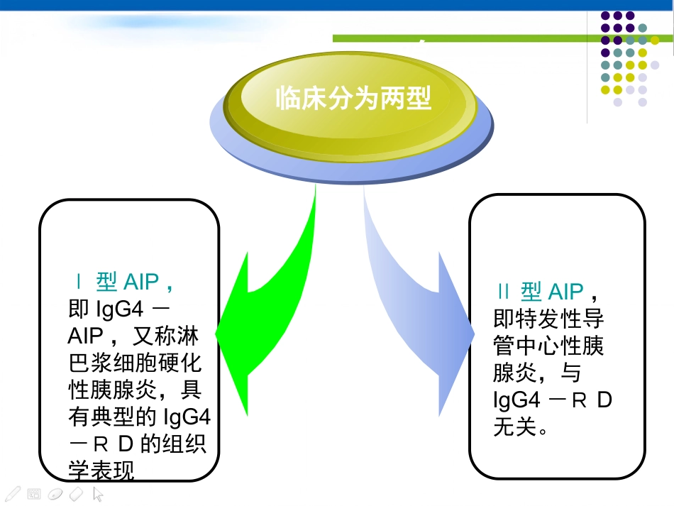 IgG4-相关性疾病类及腹部的影像学表现_第12页