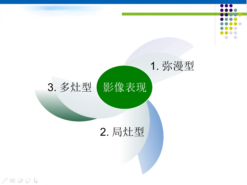 IgG4-相关性疾病类及腹部的影像学表现_第14页