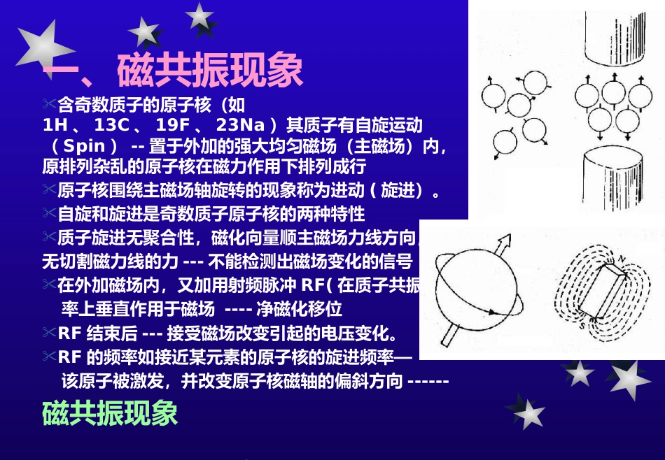 【影像诊断】MRI的临床应用【53页】_第2页