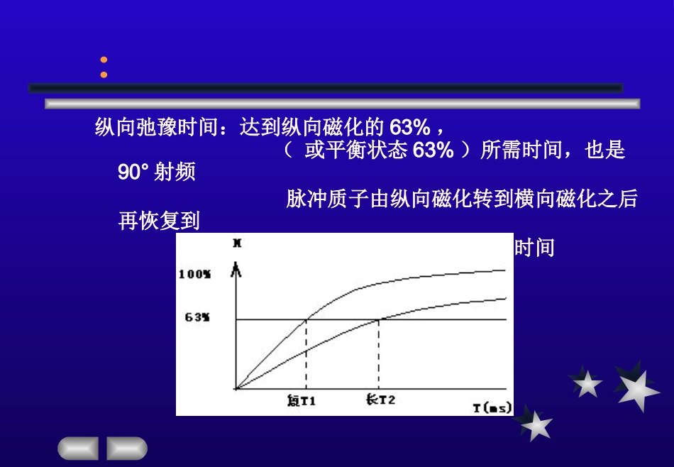 【影像诊断】MRI的临床应用【53页】_第5页