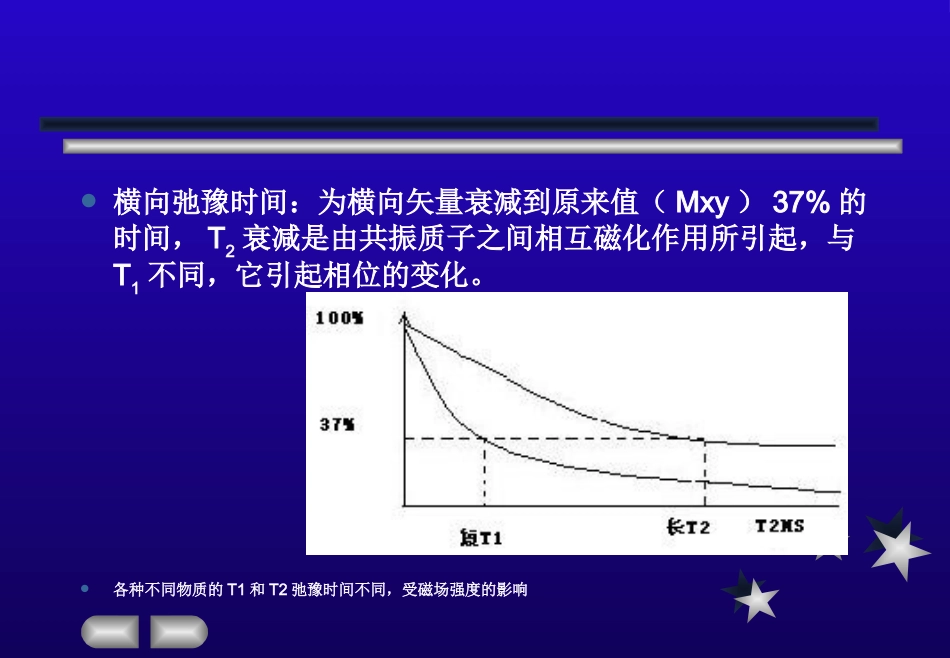 【影像诊断】MRI的临床应用【53页】_第6页