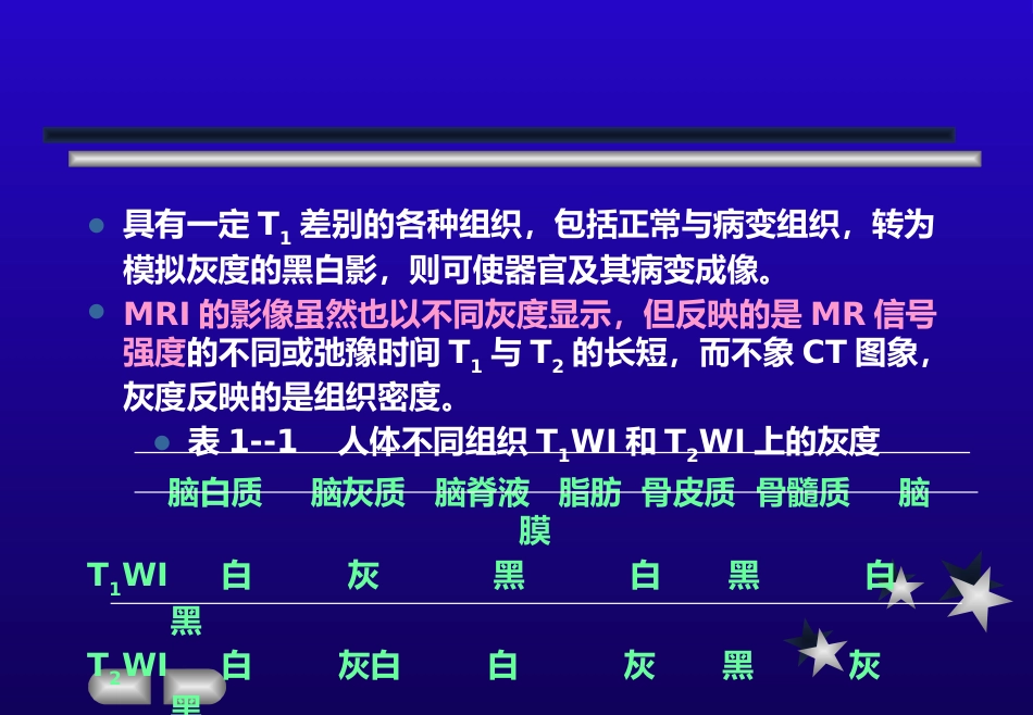 【影像诊断】MRI的临床应用【53页】_第8页