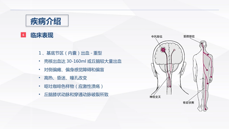 脑出血疾病介绍+术后护理_第9页