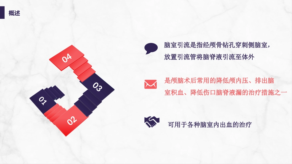 脑室引流管的护理_第4页