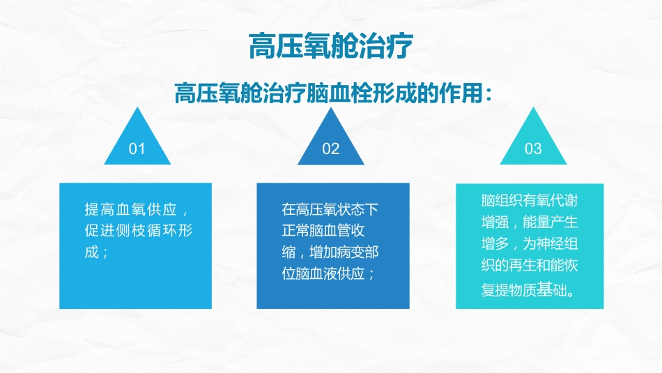 脑梗塞病人的护理查房_第11页