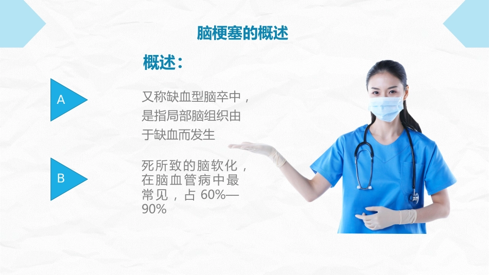 脑梗塞病人的护理查房_第4页