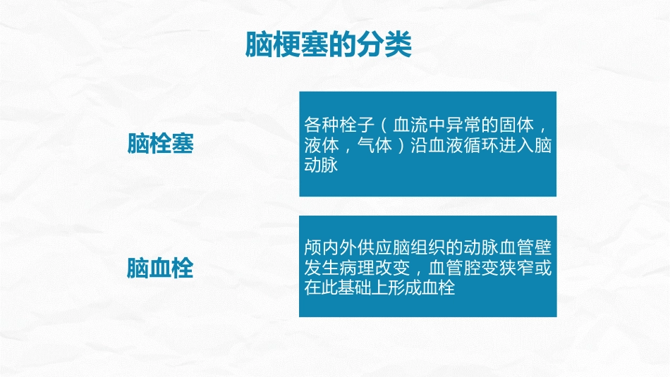 脑梗塞病人的护理查房_第5页