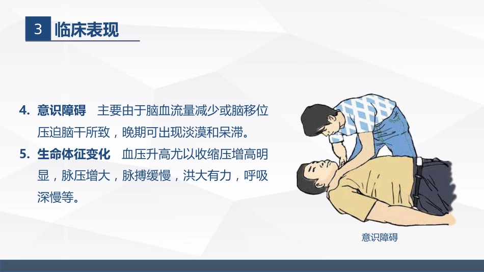 颅内压增高病人的护理_第8页