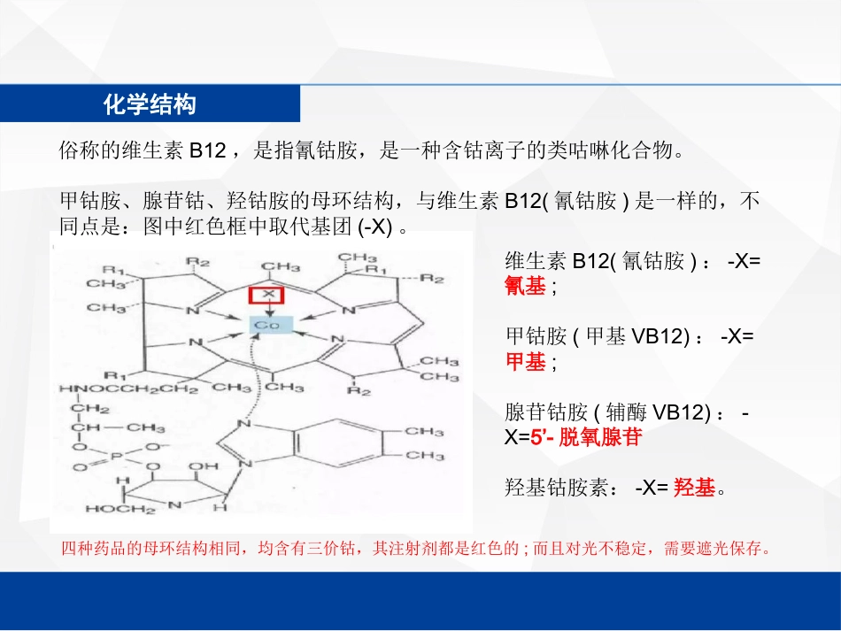 VB腺苷钴胺与甲钴胺的区别_第4页