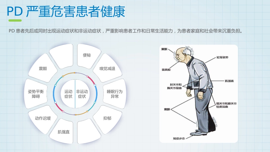 帕金森药物治疗_第5页