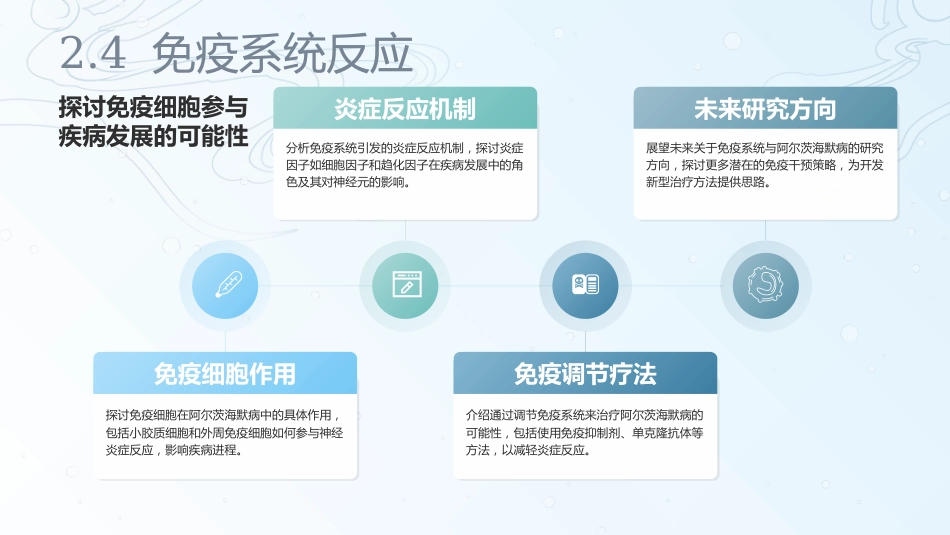 阿尔茨海默病老年痴呆PPT课件_第13页