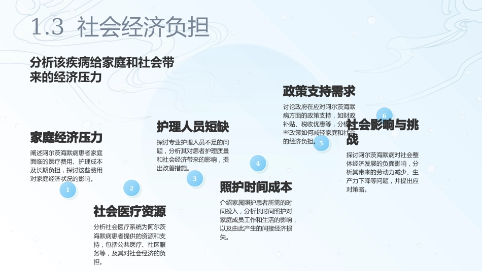 阿尔茨海默病老年痴呆PPT课件_第6页