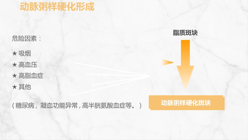 急性脑梗死的溶栓及抗栓治疗_第4页