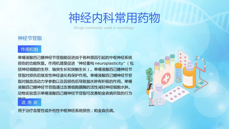 神经内科常用药物解析_第9页