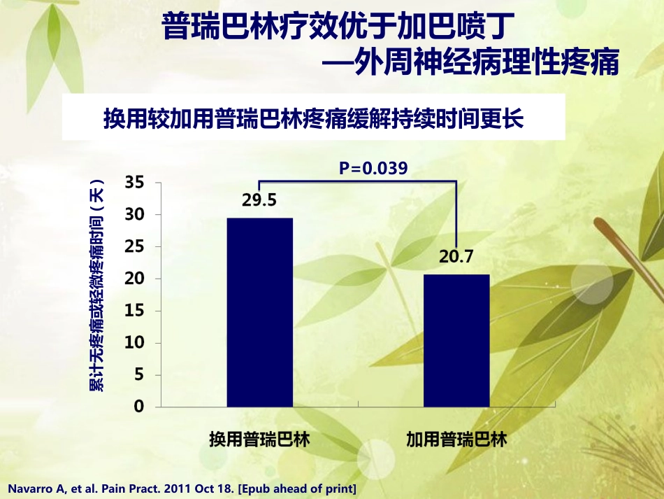 普瑞巴林与加吧喷丁用药对比_第13页