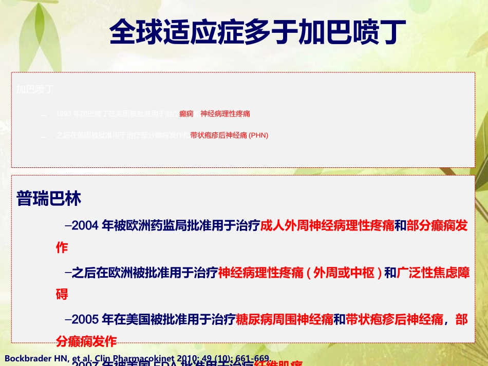 普瑞巴林与加吧喷丁用药对比_第2页