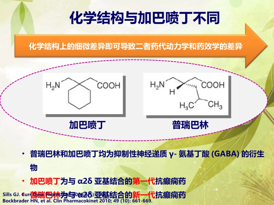 普瑞巴林与加吧喷丁用药对比_第4页