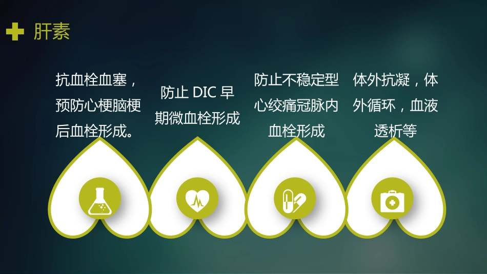 神经内科常用药物_第11页