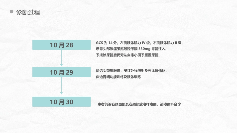 脑出血护理个案_第11页