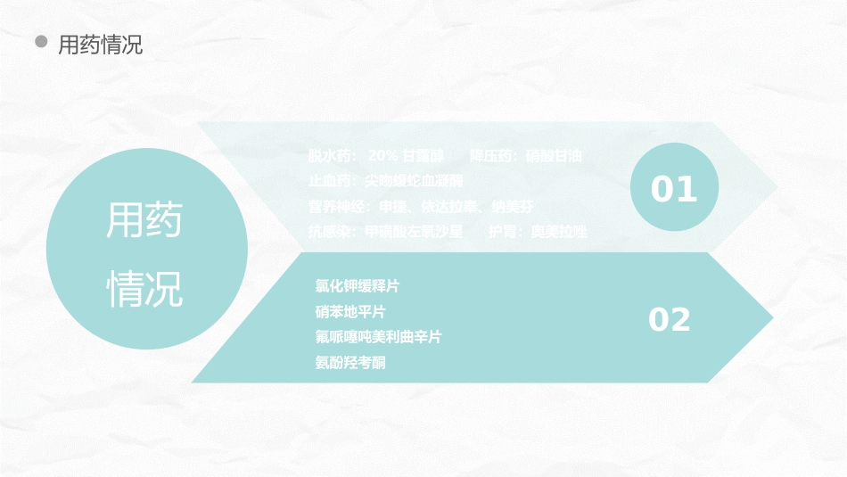 脑出血护理个案_第12页