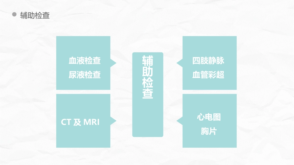 脑出血护理个案_第13页