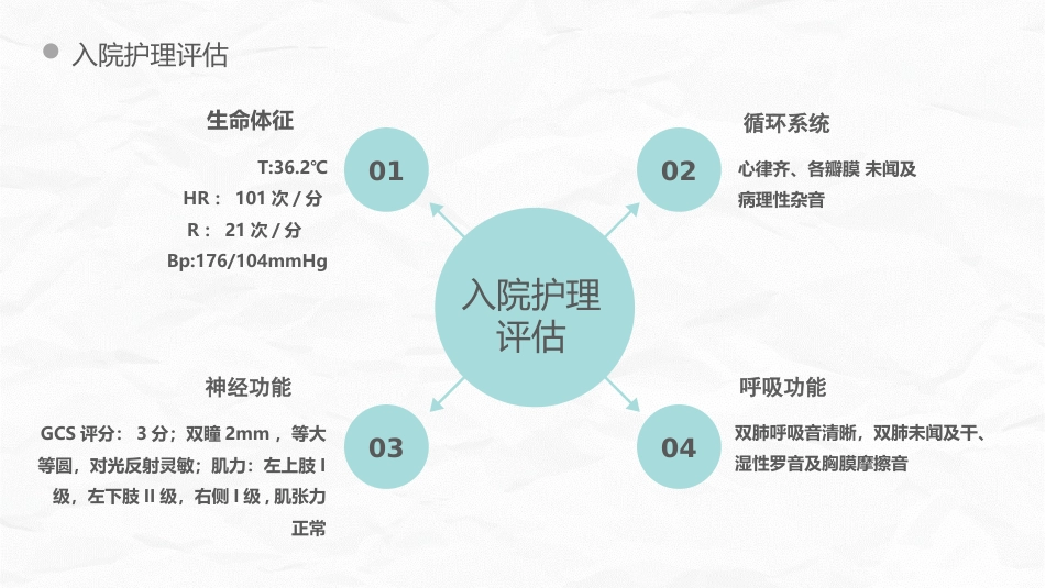 脑出血护理个案_第8页