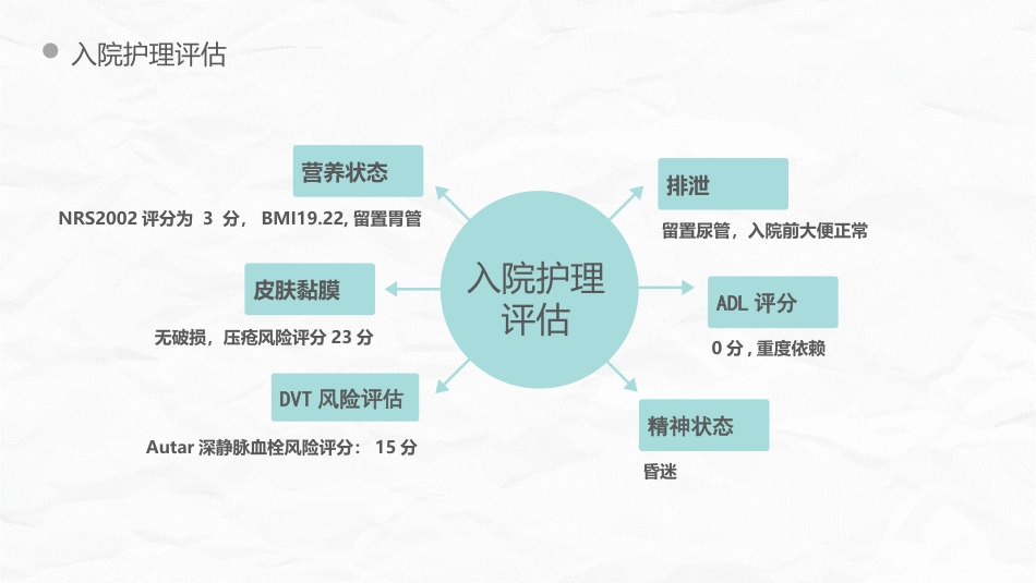 脑出血护理个案_第9页