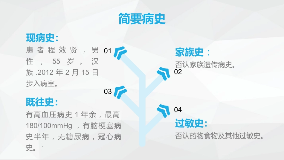 神经内科-脑梗塞护理查房_第13页