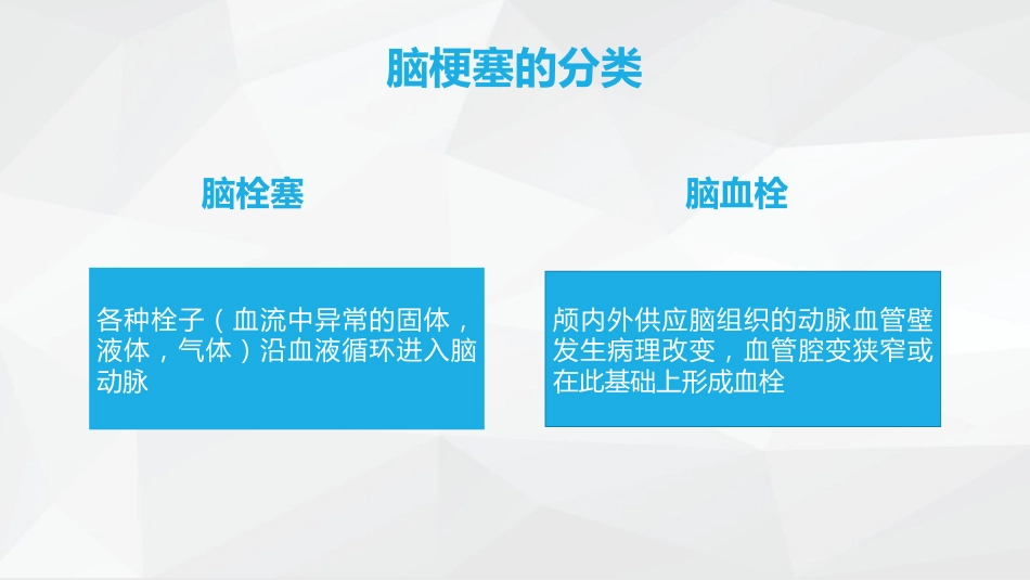 神经内科-脑梗塞护理查房_第5页
