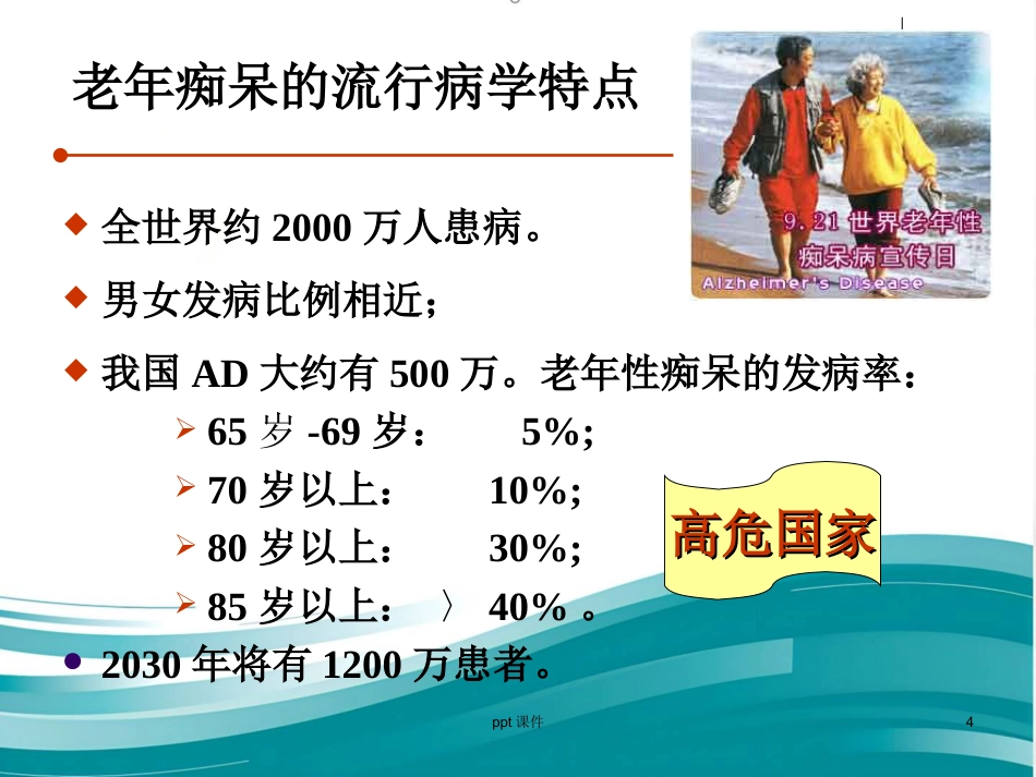 阿尔兹海默病的药物治疗研_第4页