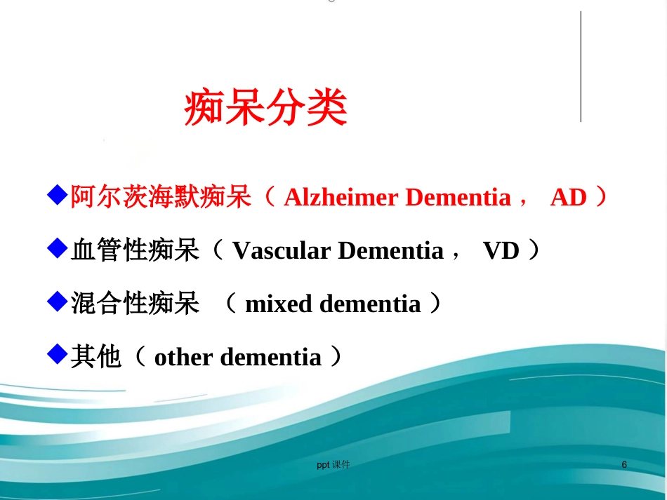 阿尔兹海默病的药物治疗研_第6页