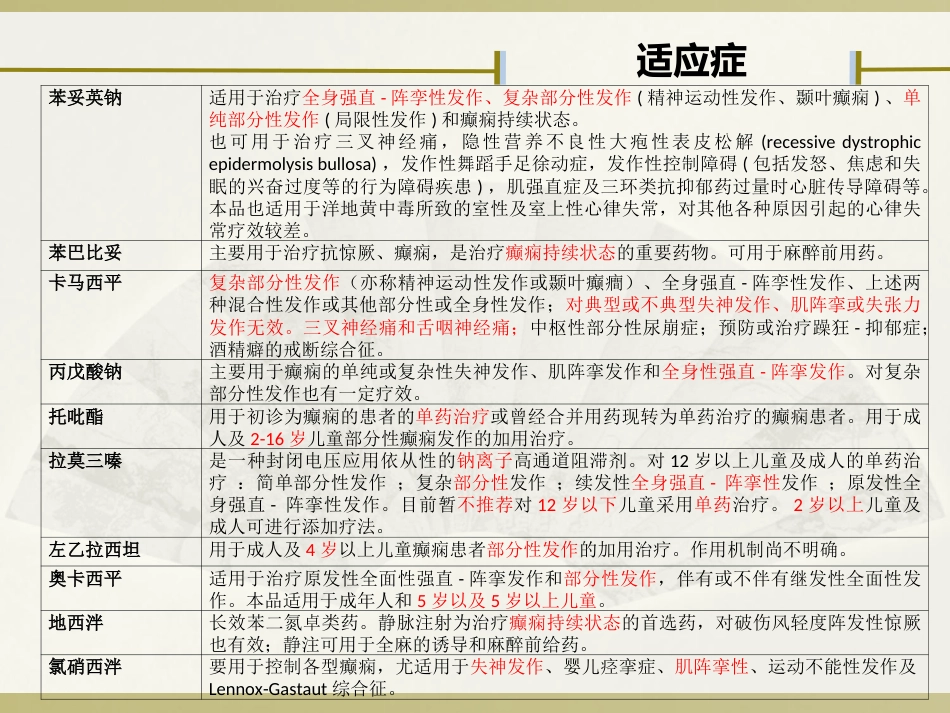 抗癫痫药物_第11页