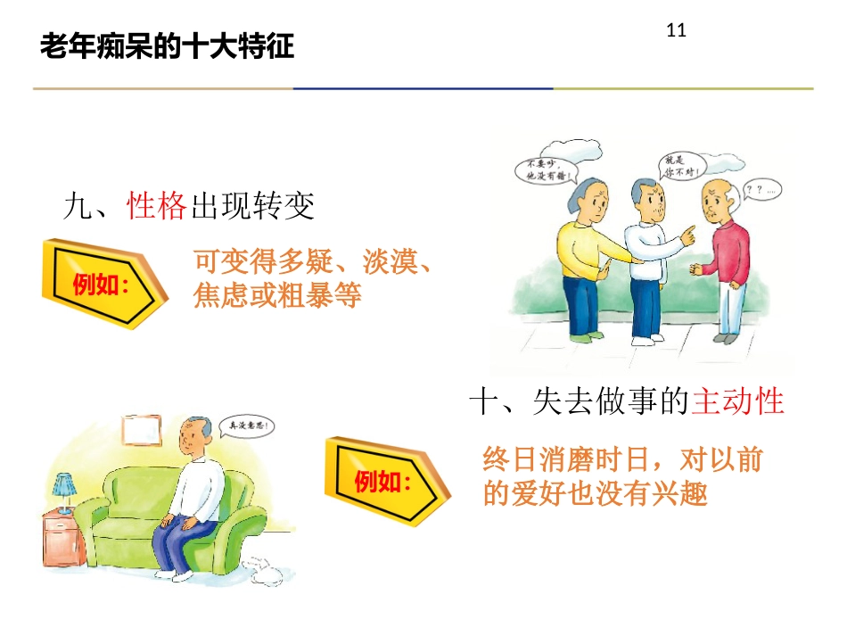 老年痴呆症诊治及合理用药_第11页