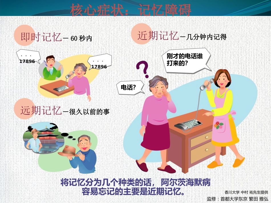 阿尔茨海默病_第12页