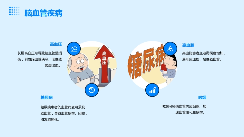 神经内科疾病的常见病因与治疗_第8页